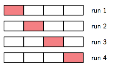 图 1-18