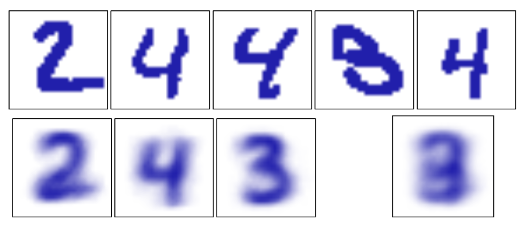 图 9-10